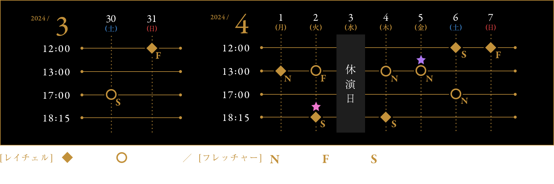 大阪公演スケジュール