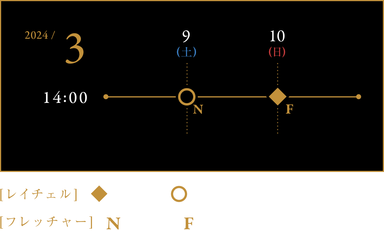 山形公演スケジュール