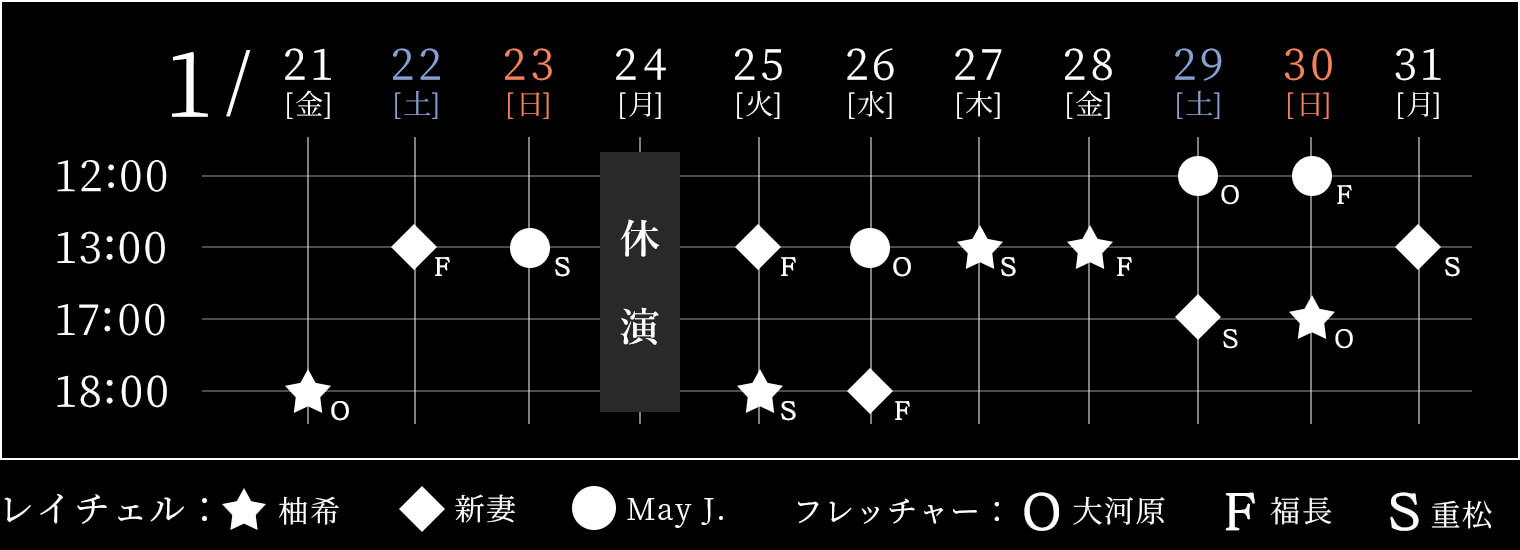 大阪公演スケジュール